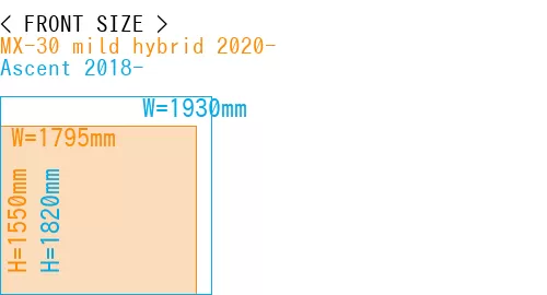 #MX-30 mild hybrid 2020- + Ascent 2018-